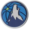 NBA Minnesota Timberwolves Jibbitz-charms